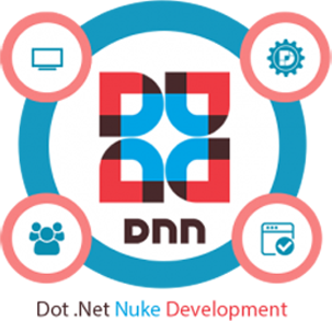 SWS DotNetNuke Development Services