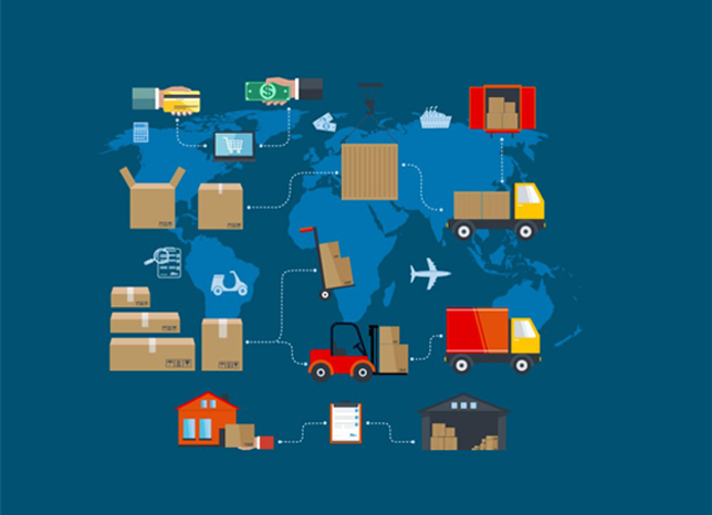 Inventory Management Software