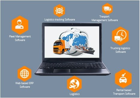SWS Logistics Software Development