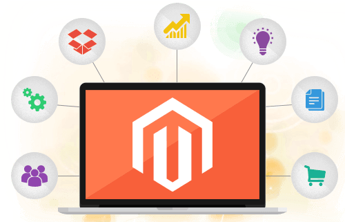 SWS Magento Offshore Development