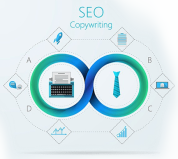 SWS SEO Copywriting Services