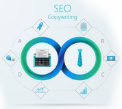 SWS SEO Copywriting